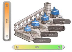 img_process02001.gifのサムネール画像