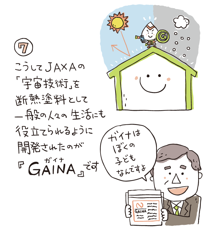 7.こうしてJAXAの宇宙技術を断熱塗料として一般の人々の生活にも役立てられるように開発されたのが「GAINA ガイナ」です