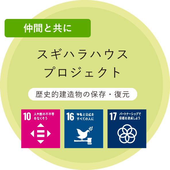 仲間と共に: スギハラハウス プロジェクト - 歴史的建造物の保存・復元