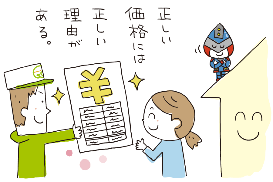 塗装料金に差があるのはなぜ 見積価格について 安田塗装